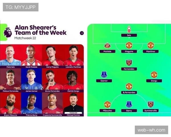 观察：中下游球队普遍采用五后卫体系，折射英超生存压力